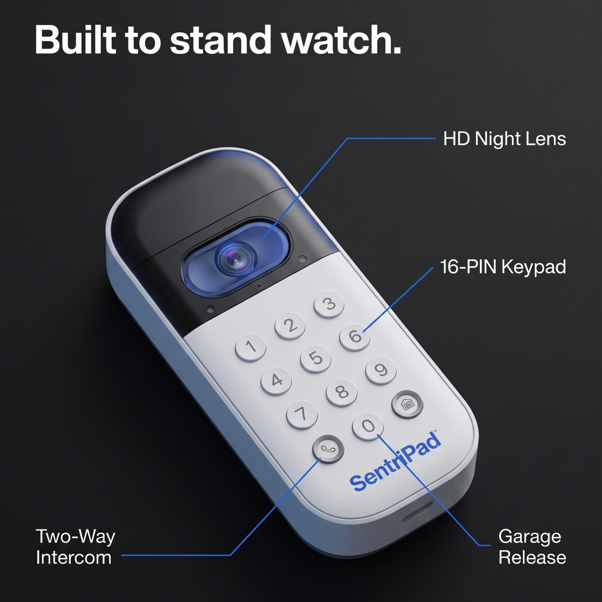SentriPad Smart Garage Video Keypad