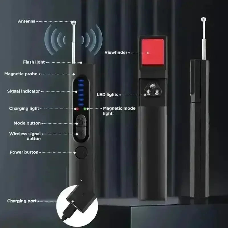 SafeStay Scanner