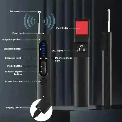 SafeStay Scanner