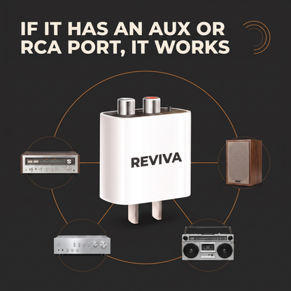 Reviva Bluetooth Stereo Adapter